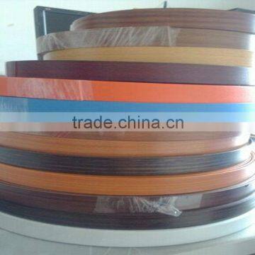 PVC Edge Banding Manufacturer