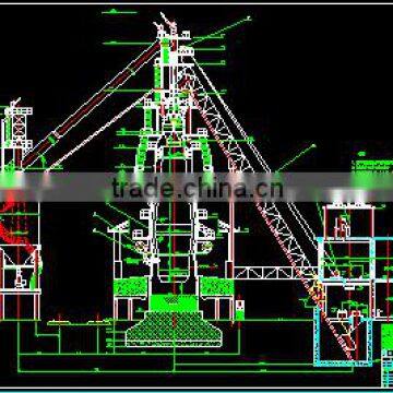 blast furnace(The blast furnace drawings)sintering machine