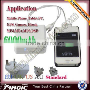 Gift power bank charger 2014