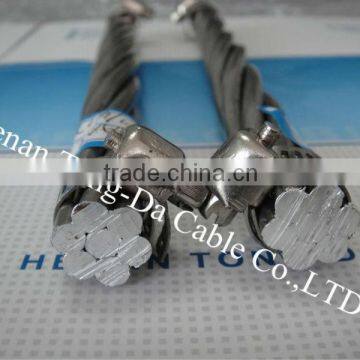 ACAR -- Aluminum Conductor Alloy Reinforced