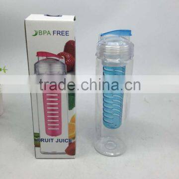 No.1 yiwu exporting commission agent wanted cheap BPA free fruit infuser water bottle,plastic sport filter drinking water bottle