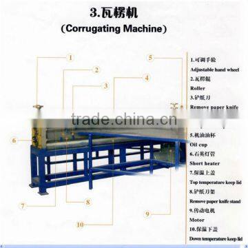 Evaporative Cooling Pad Making Machine For Poultry
