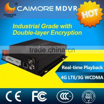 8CH FULL D1 HDD vehicle mobile DVR 8ch HDD/SSD MDVR with 3G/WIFI/GPS