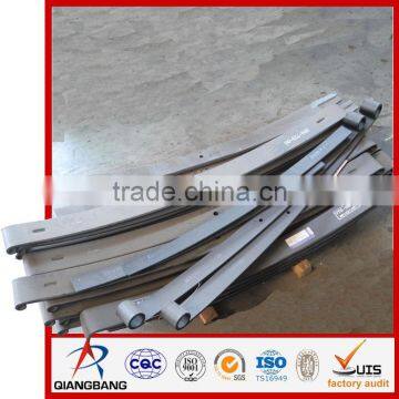 Aluminum Sheet for Boat China Spring photo-2