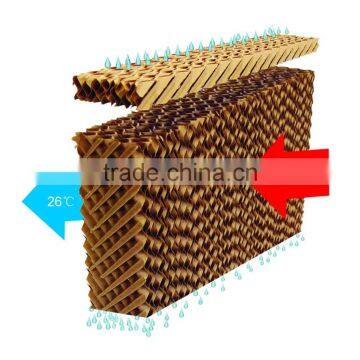 Poultry Cooling Equipment--cooling Pad photo-5
