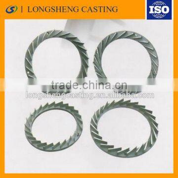 2015 Good quality Hot sale of YLNR-420 Cast iron Turbine Blade