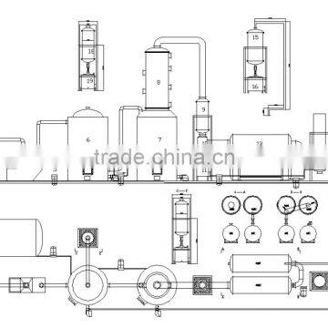 Plastic Pyrolysis Equipment Machinery Waste Tire Recycling Machine Used Energy Oil Recovery Machine photo-3