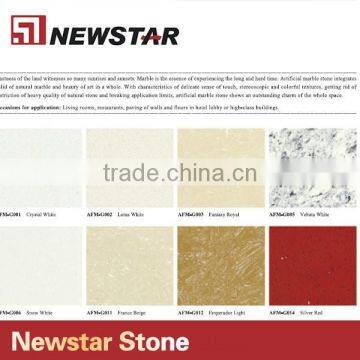 Newstar Artificial Stone for Facade photo-2