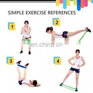 Different levels circular mini exercise bands resistance loop bands