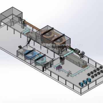 Automatic Hamburger production line