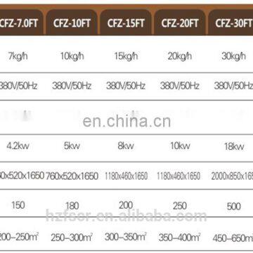 Industrial Temperature Adjustable Dehumidifier With Pipeline Type photo-5