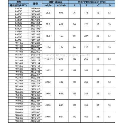 Ingersoll Rand Air Filter photo-5