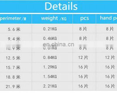 Sensory Integration Toys Rainbow Kids Play Parachute Toy photo-2