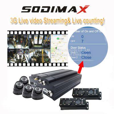 3G/4G Live Video Recording MDVR People Counter VPC-A Video Streaming Bus Passenger Counting photo-4