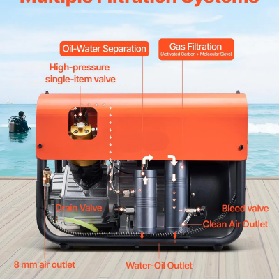 PCP 300BAR Air Compressor With 400bar Working Pressure photo-2