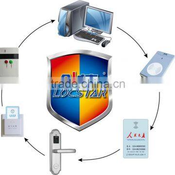 ANSI Standard Mortise Hotel Door Lock With Free Hotel Software LSD8101 photo-3