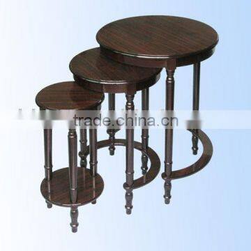 Nest Tables