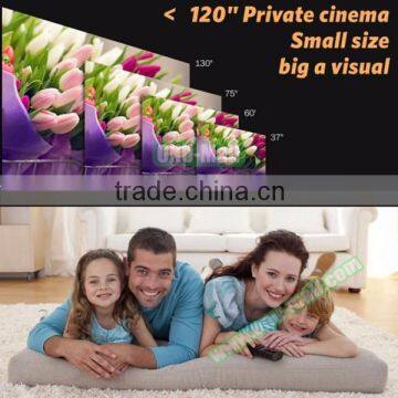 OEM Portable GP802A 100 Lumens Double HDMI HD Mini LED Projector photo-6