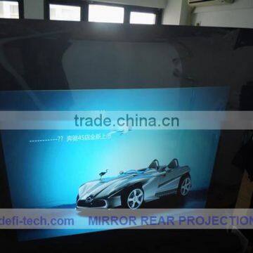 4sqm(1.27*3.16) front projection film for hotel industry