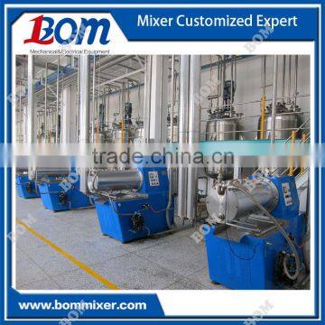 Anti-corrosive Paint Complete Production Line/ paint making machine