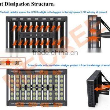 waterproof 600w 650w 700w soccer pitches lighting led flood light/solar football field lights