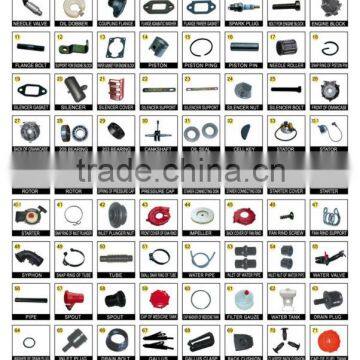 CHAINSAW PARTS FOR PA351 Cylinder Assembly photo-2