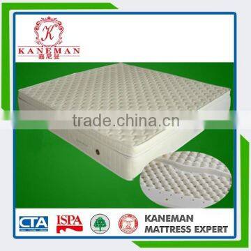 Euro top style pocket coil latex mattress