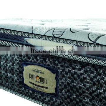 5 Star Hot Queen Size Memory Foam Hotel Bed Mattress DS-907 photo-5