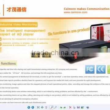 4 CHANNEL GPS 3G 4G SD CARD MNVR for Security With IP Camera photo-3