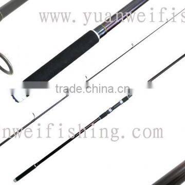 High Carbon Carp Rod Fishing Rod Blanks