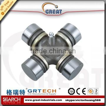 BJ212 small universal joint shaft with good price