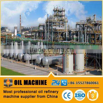 HDC095 ISO CE Proved GB Standard Gasoline From Crude Oil Column in Refinery Refinery Components photo-6
