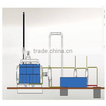 Environmental Protection15ton Tyre Pyrolysis Plant With Up-dated Dedust System photo-2