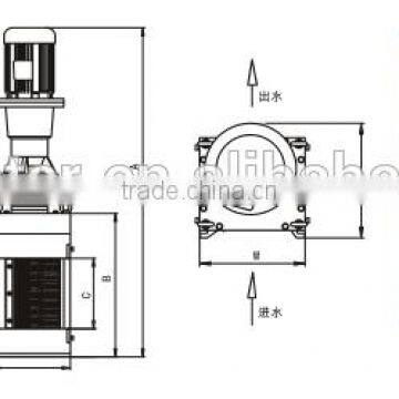 Single Drum Grinder Specification for Sewage Treatment Plant photo-2