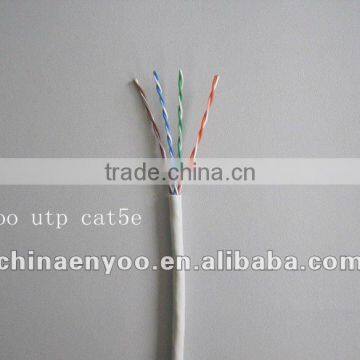 cat5e computer cable