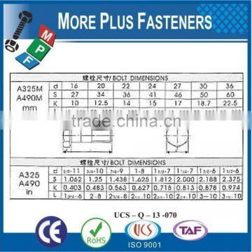 Made in Taiwan ASTM A325 Structural Hexagon Heavy Bolt Hex Head Structural Bolt photo-2
