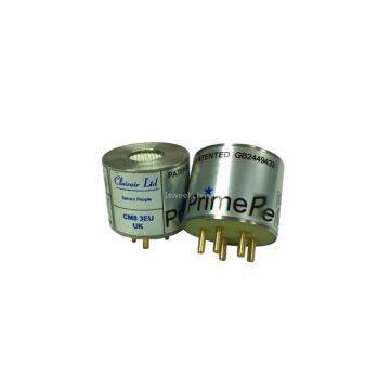 PrimePell Pellistor Replacement Infrared Gas Sensor