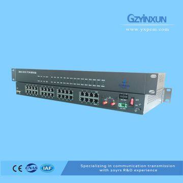 1~30 Channel PCM Integrated Multiplexing-ZMUX-3030 photo-3