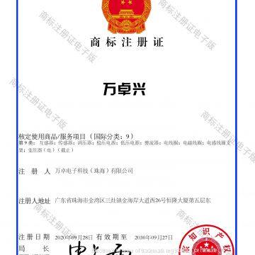 Trademark registration certificate