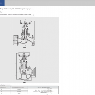 Marine Cast Iron Flange Sdnr Valve Gb/t591-2008 A/as Straight-through Type With Ccs Class Certificate