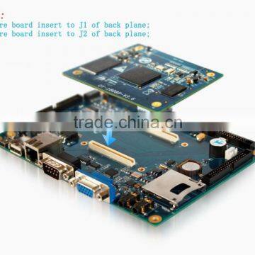 ARM926EJ-S Embedded Control Board/linux Embedded Boards/electronic Control Board photo-2