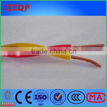 300/500V PVC Flexible Twisted cable to BS 6500