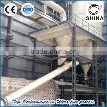 Ball mill and classifying production line made in China