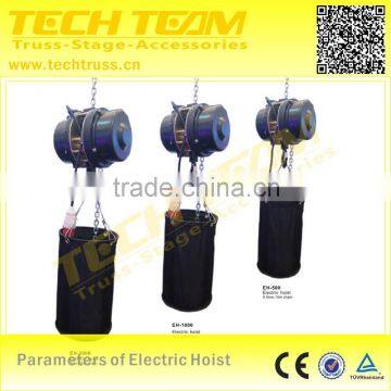 Electric hoist for truss system show easy-assemble!