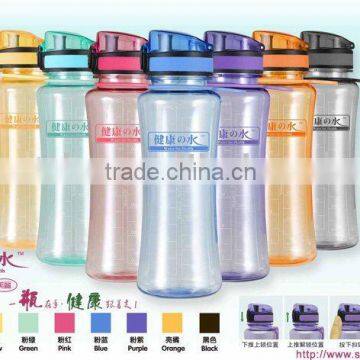 PC water bottle SGS approval