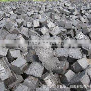 Electrode Paste To Application In Alloys Plant and Calcium Carbide Factories photo-2