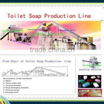 Toilet Soap Production Line,Toilet Soap Finishing Line, Soap Manufacturing Plant,500KG/H