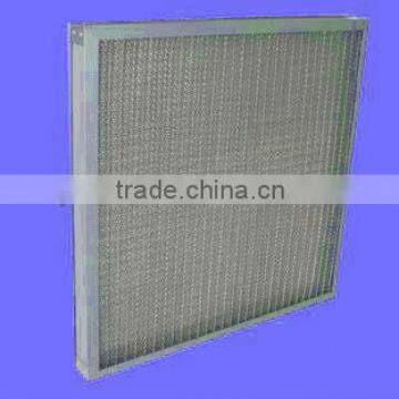 Metal Mesh Washable pre-Filter