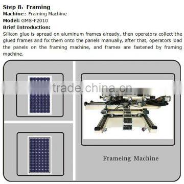 Aluminum Framing Machine For Solar Panel GMS-F2010A photo-2