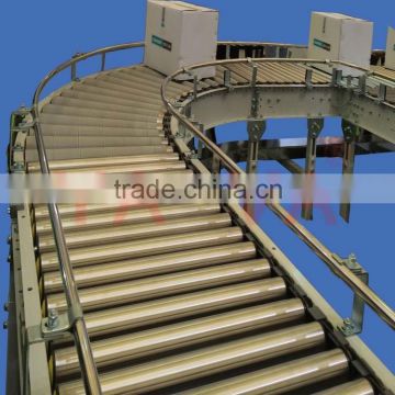 Powered Roller Conveyor System